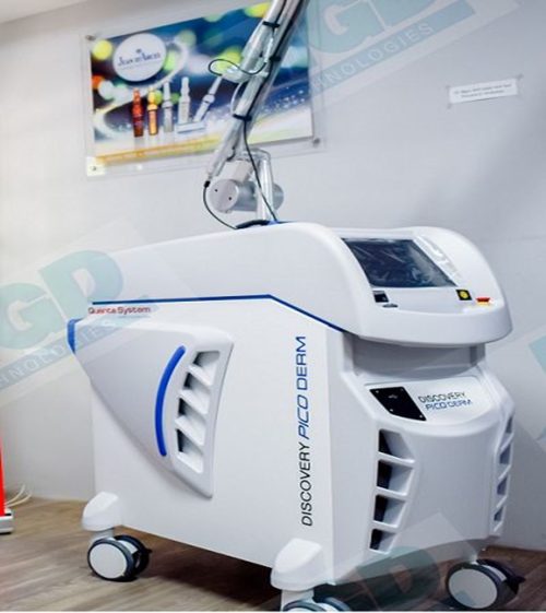 Quanta Discovery Pico Derm Laser System